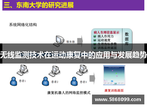 无线监测技术在运动康复中的应用与发展趋势