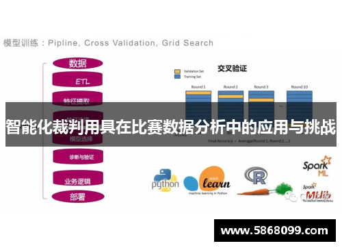 智能化裁判用具在比赛数据分析中的应用与挑战
